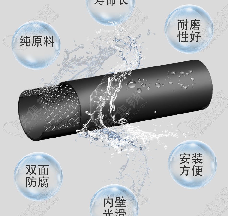 钢丝网骨架塑料复合(给水)管