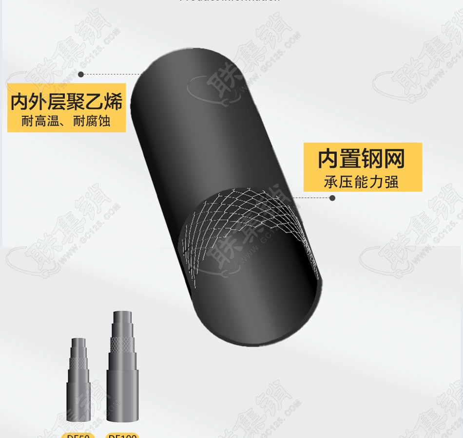钢丝网骨架塑料复合(消防)管