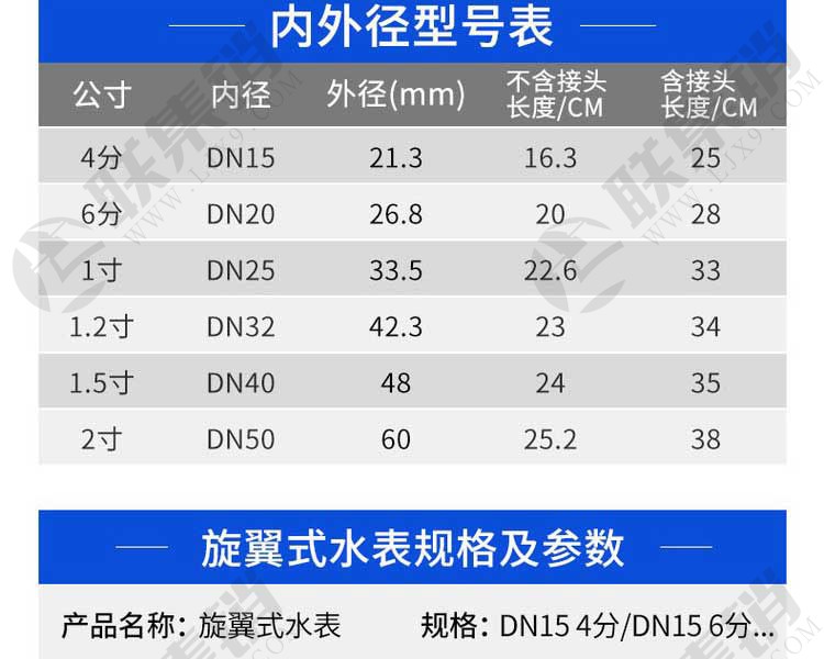 旋翼式机械水表