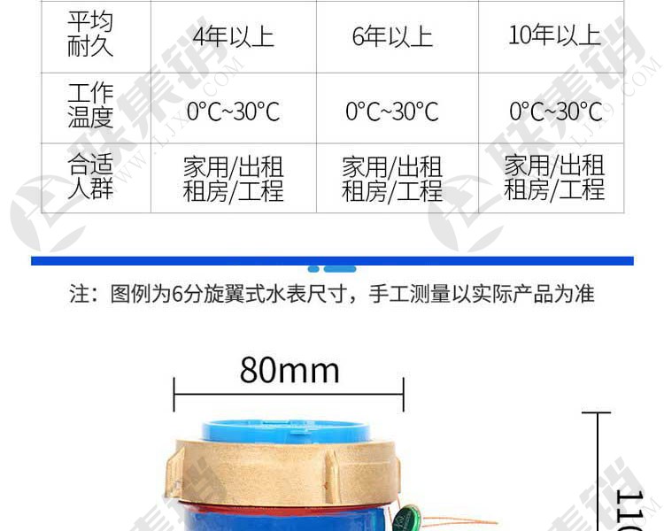 旋翼式机械水表