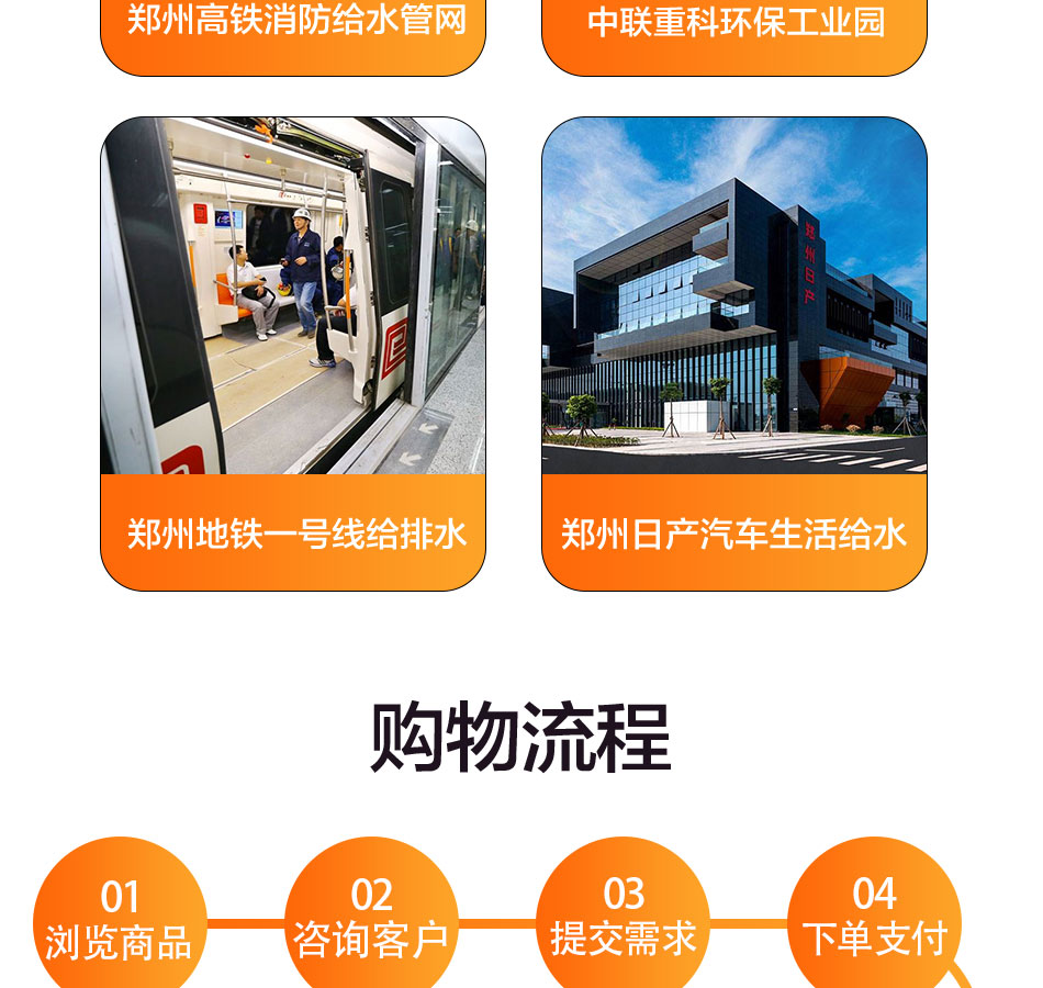 电熔(给水)管件
