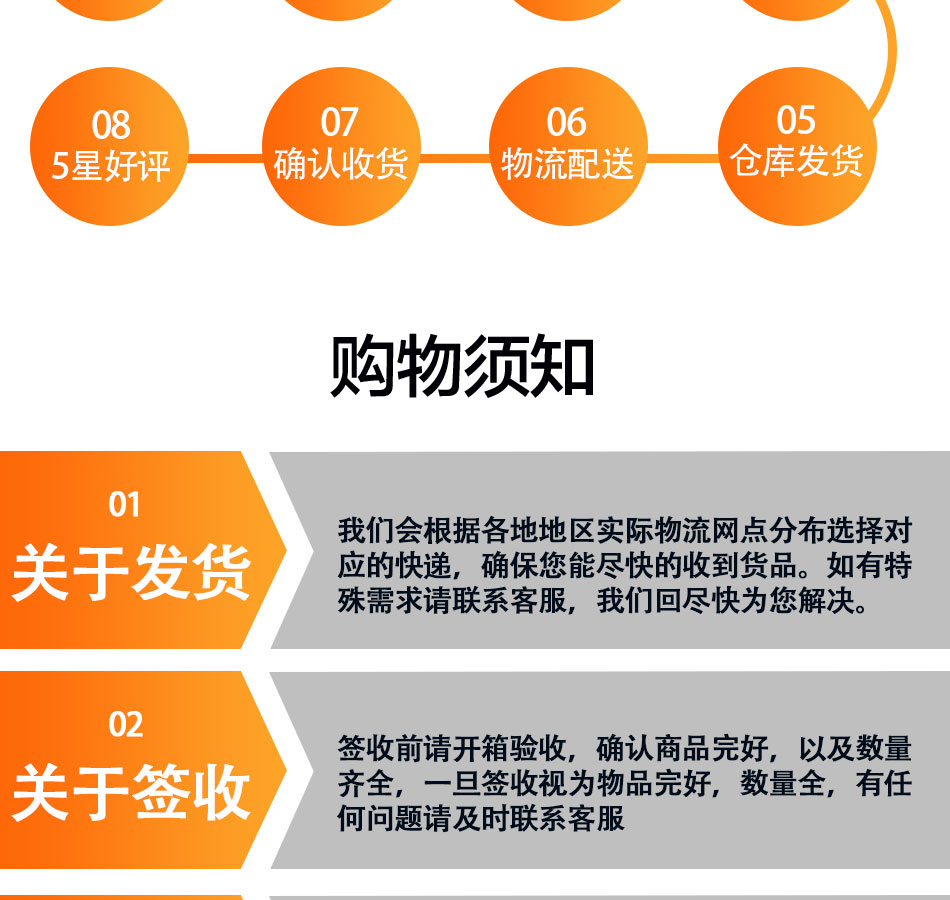 电熔(给水)管件