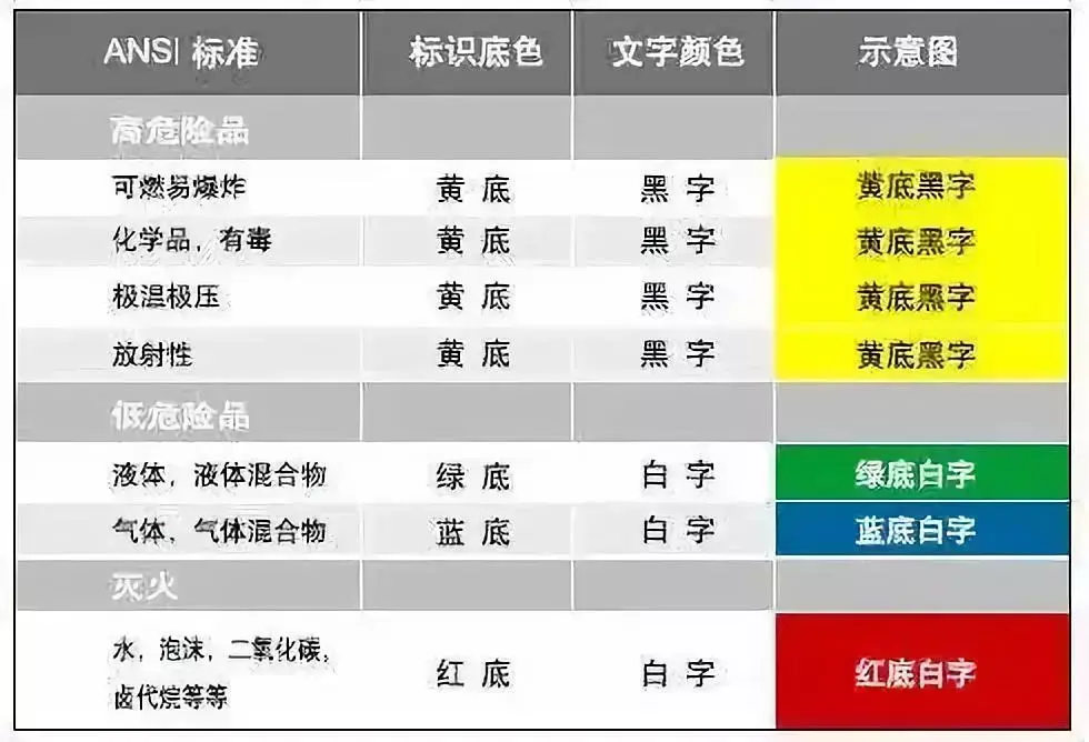 工厂的血管——管道,你了解多少?