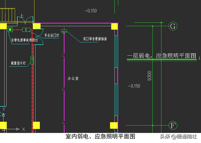 给排水、强弱电、采暖、消防等基本示图讲解