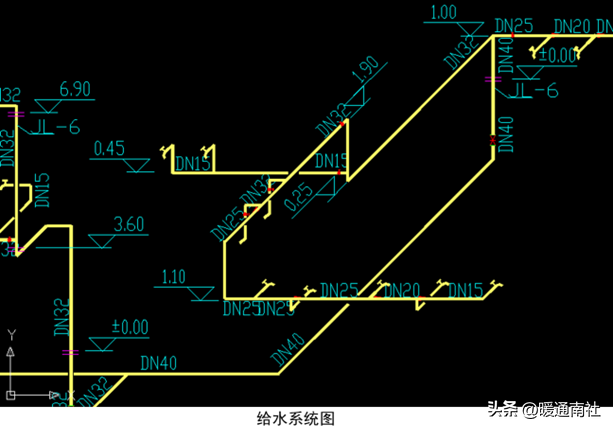 给排水、强弱电、采暖、消防等基本示图讲解