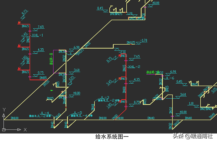 给排水、强弱电、采暖、消防等基本示图讲解