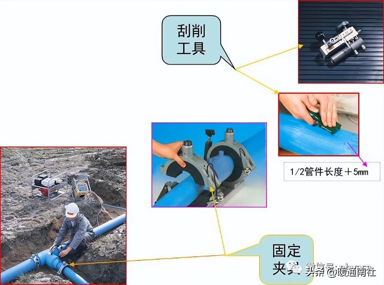 【详解】PE管道应用范围及焊接方法
