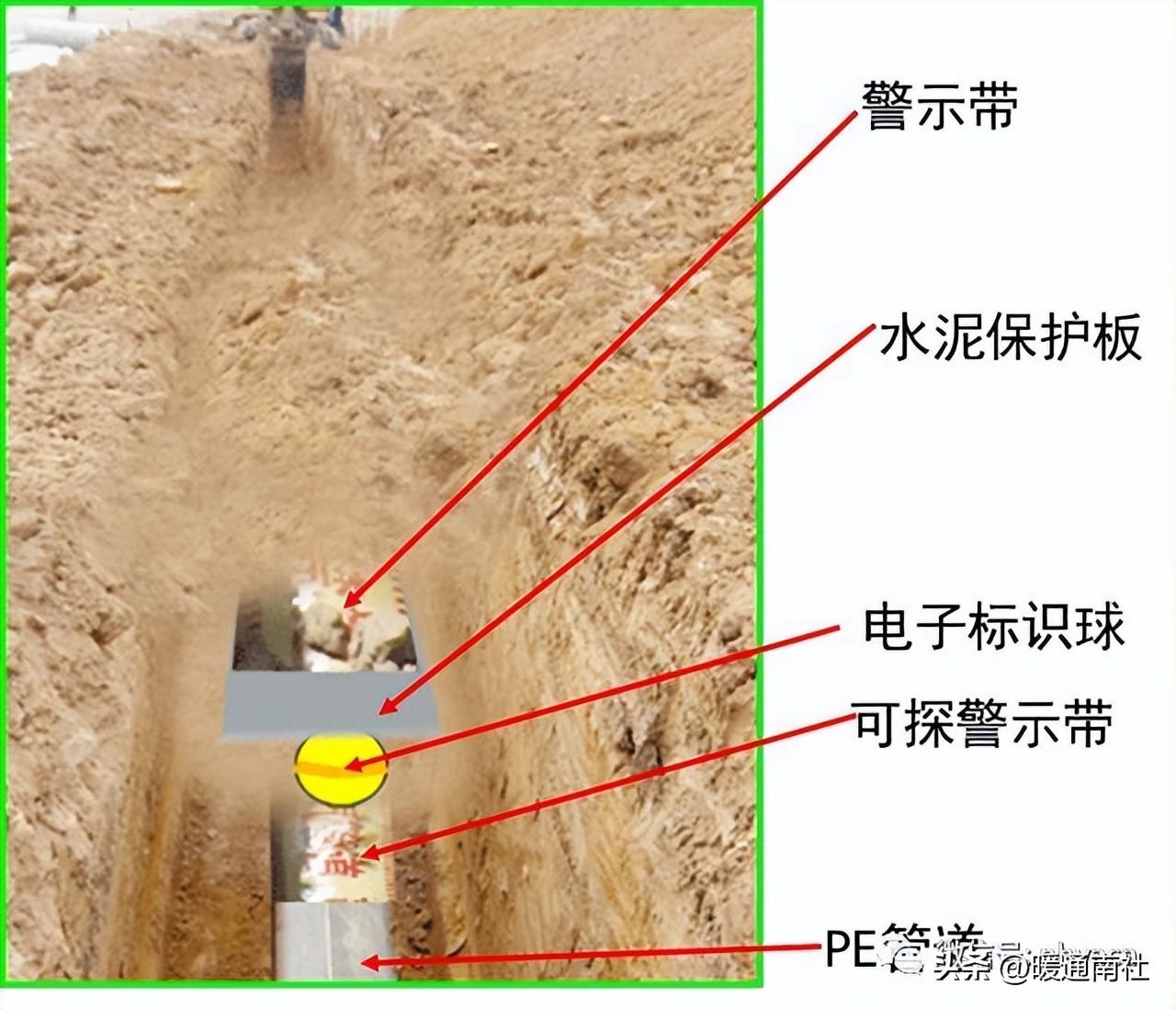 【详解】PE管道应用范围及焊接方法
