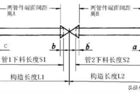 镀锌钢管螺纹连接方法