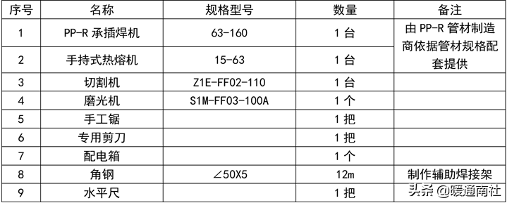 PPR、PE-RT热熔承插焊接施工方法