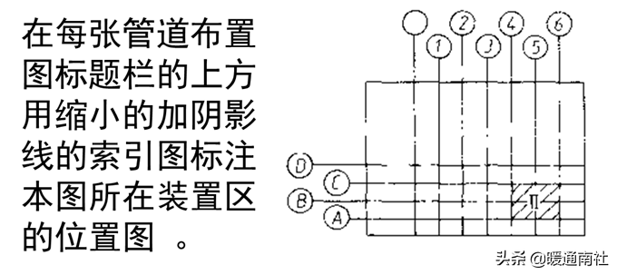 管道布置图识读与绘制