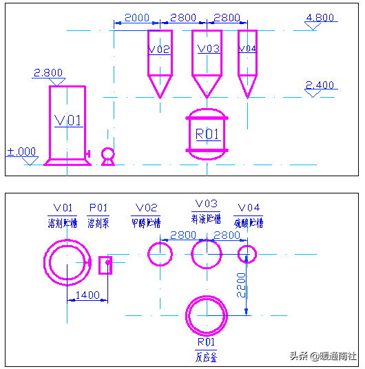 管道布置图识读与绘制