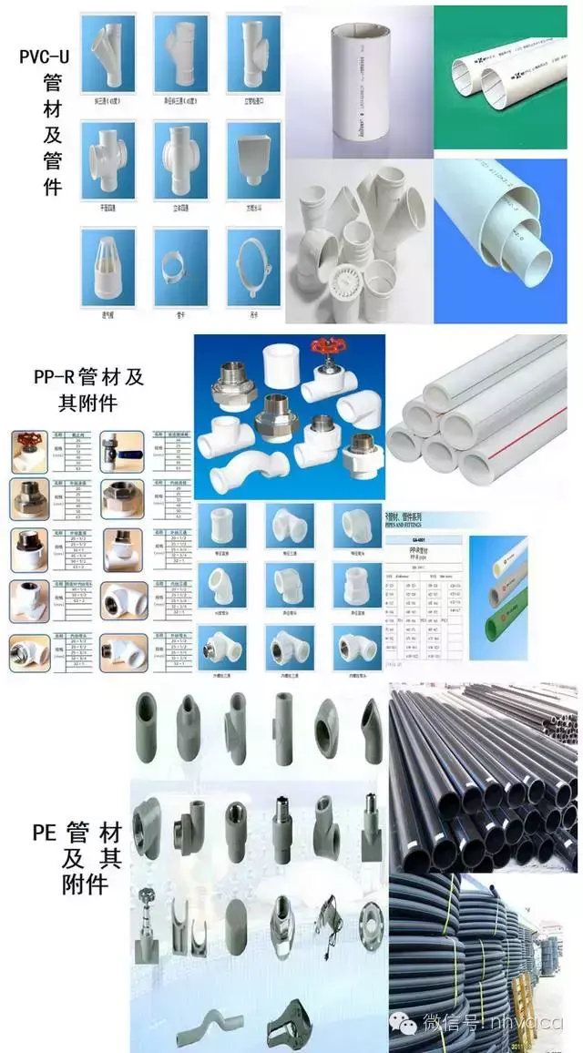 塑料管材的分类及应用